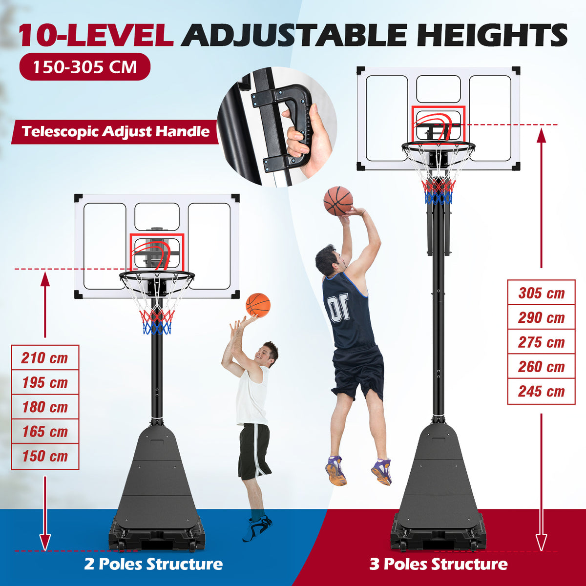 Diagram showing the adjustable height options for the basketball hoop