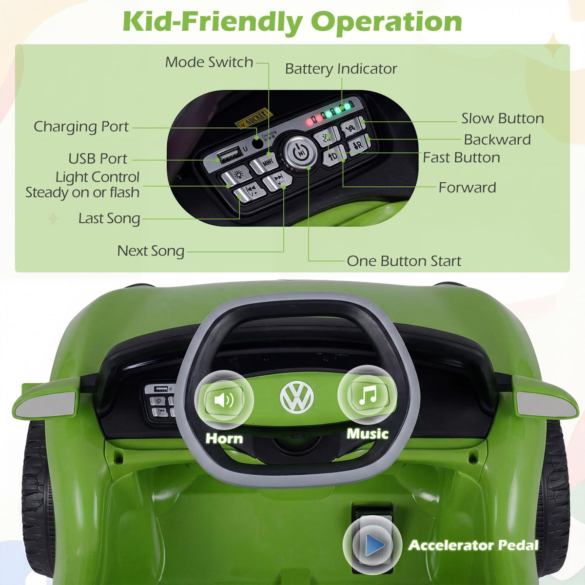 The kids electric car dashboard showing buttons for music and operation