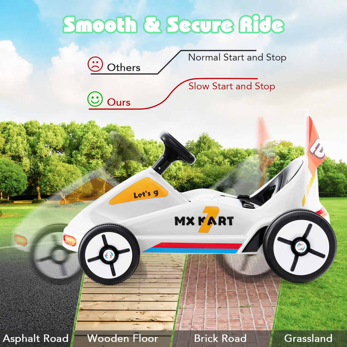 Kids electric go kart shown on different surfaces