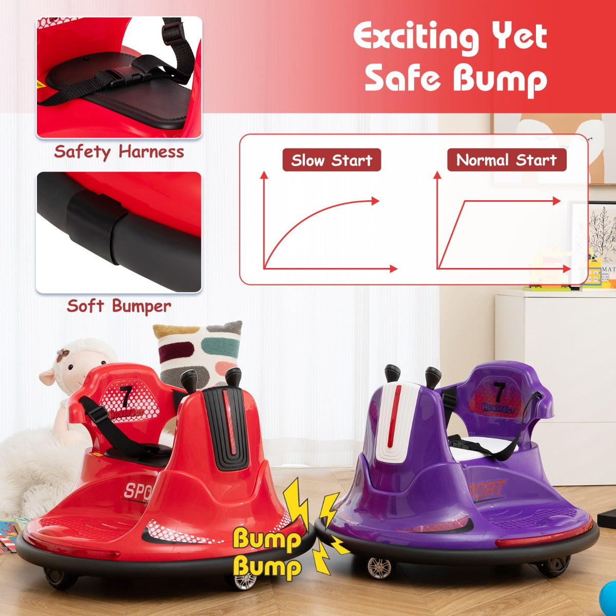 The kids electric cars showing safety harness and bumper details in a room