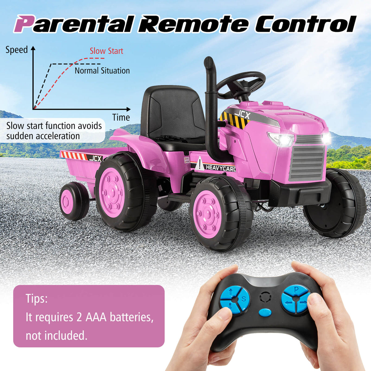 The kids electric car with hands holding the remote control and a speed graph