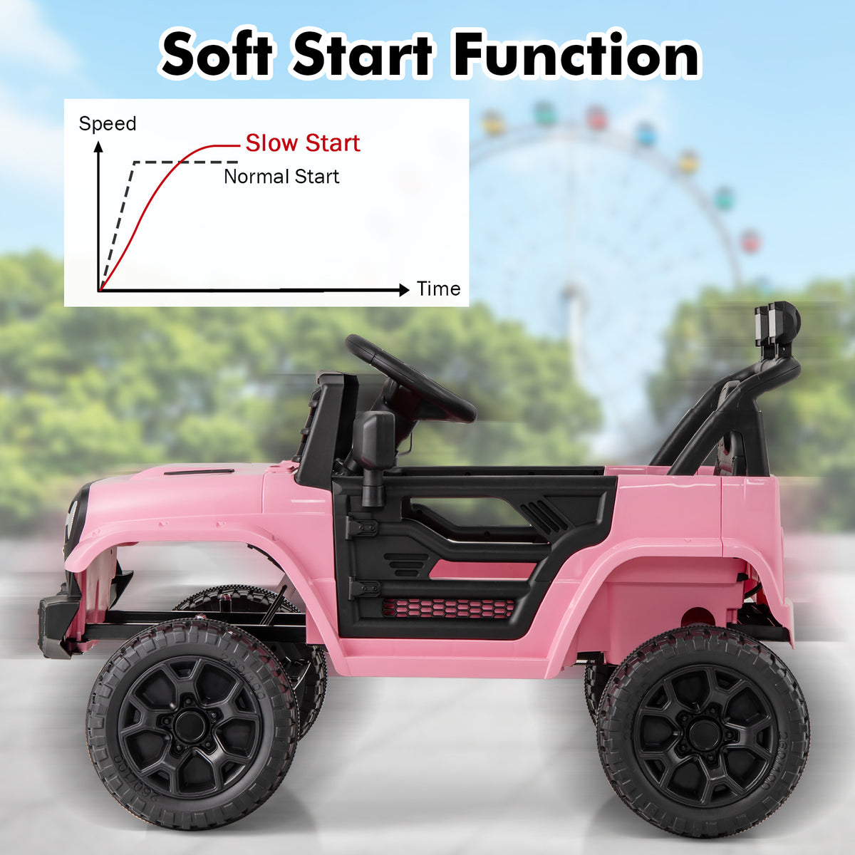 Pink kids electric truck showing a soft start function graph