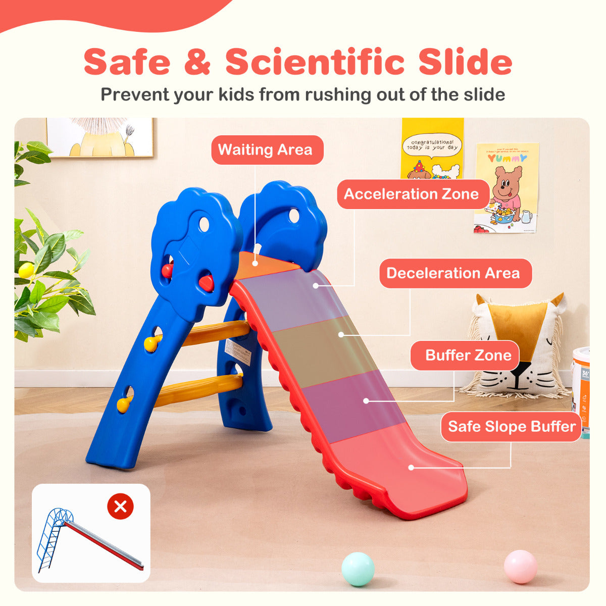 Diagram showing safe zones on the red and blue kids slide
