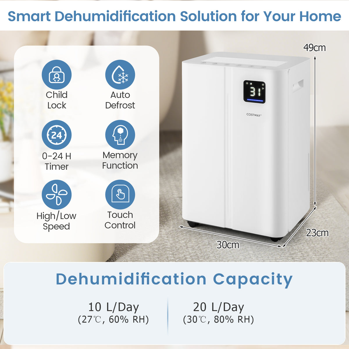20L Dehumidifier for Home and Basement-White