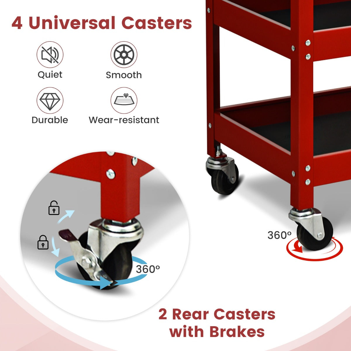Close-up of the four universal casters on the red tool trolley, two with brakes