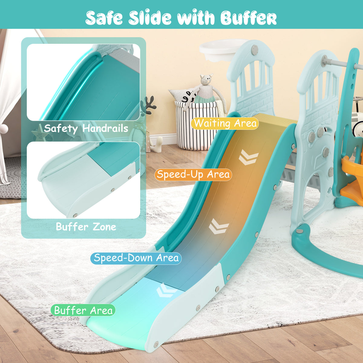 The kids slides highlighting the safety features and different zones of the slide