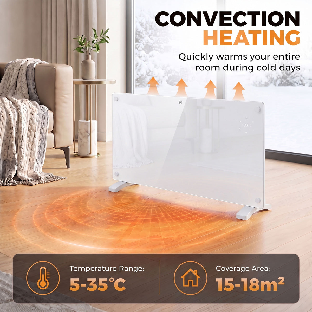 HOMCOM 1500W Smart Panel Heater Wall Mounted & Freestanding in White