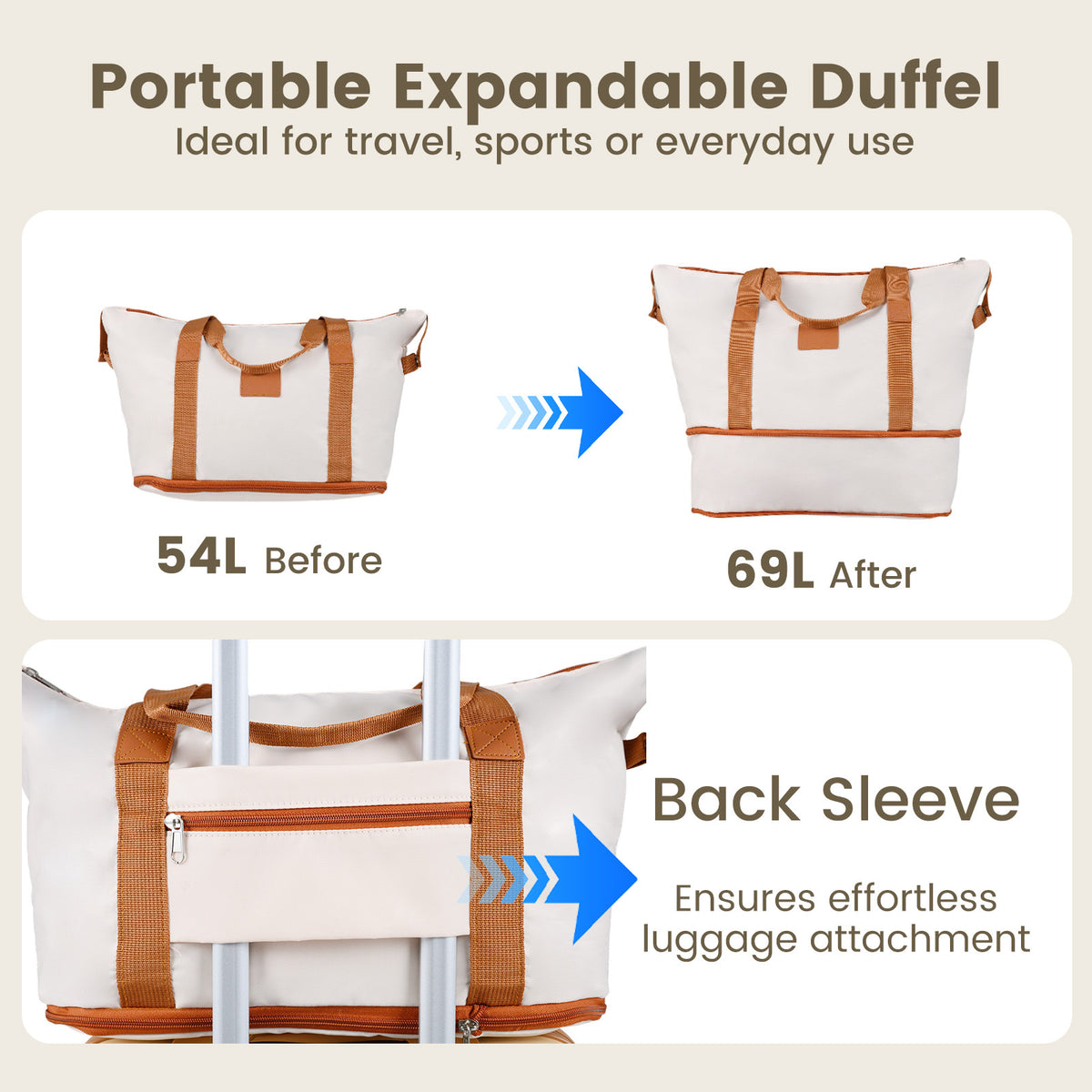 5-Piece Luggage Set with Universal Wheels and ABS Hard Shell for Travel-Beige