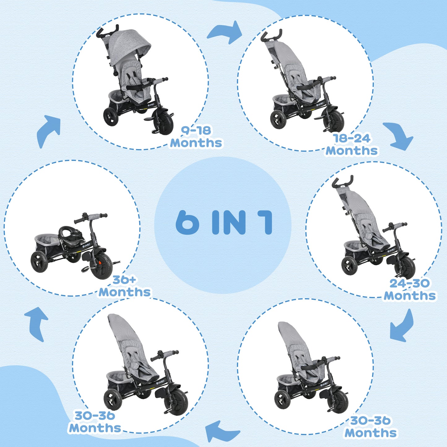 HOMCOM 6 in 1 Kids Trike with Parent Handle, Canopy, 5-point Safety Belt, Storage, Footrest, Brake, for 1-5 Years, Grey