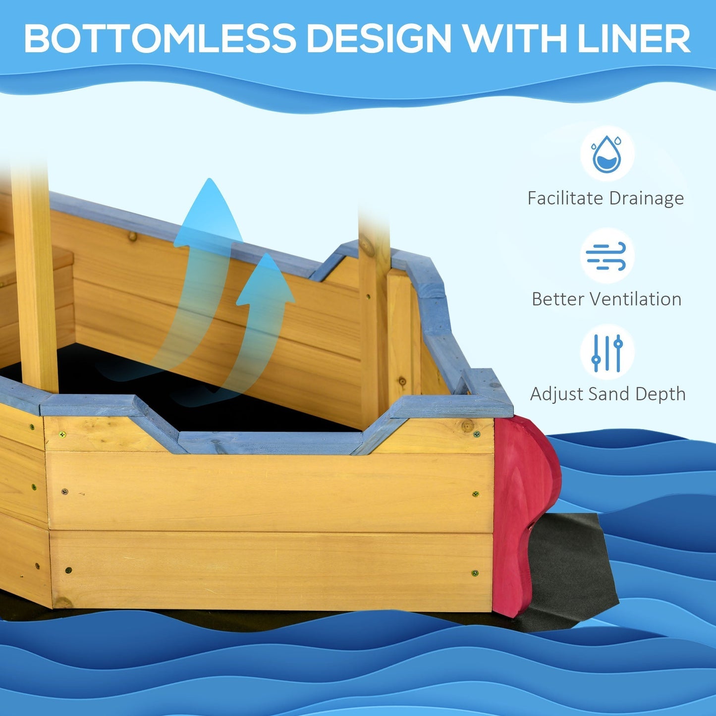 Outsunny Kids Wooden Sandpit, Children Sandbox Pirate Ship, Sandboat Play Station for Outdoor w/ Canopy Shade Storage Bench Bottom Liner
