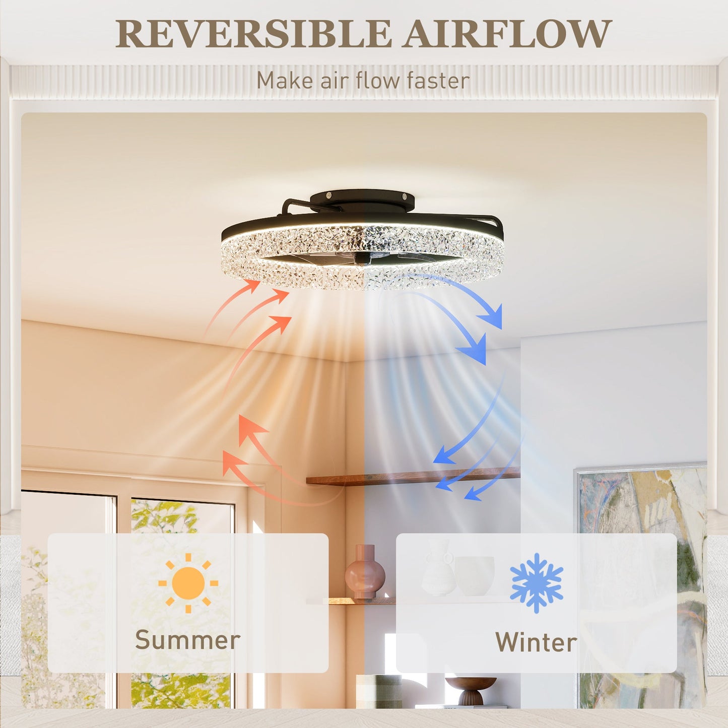HOMCOM Ceiling Fan with Lights, Dimmable LED Mount Ceiling Fan Light with Remote App Control for Bedroom, Black