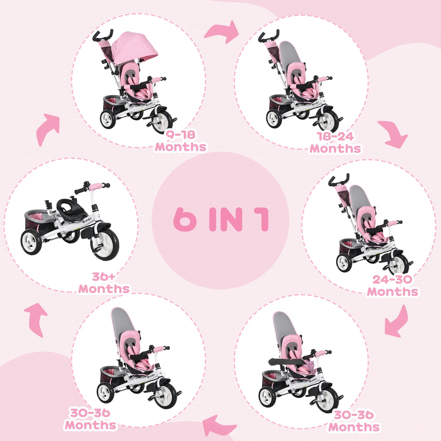 HOMCOM 6 in 1 Kids Trike with Parent Handle, Canopy, 5-point Safety Belt, Storage, Footrest, Brake, for 1-5 Years, Pink