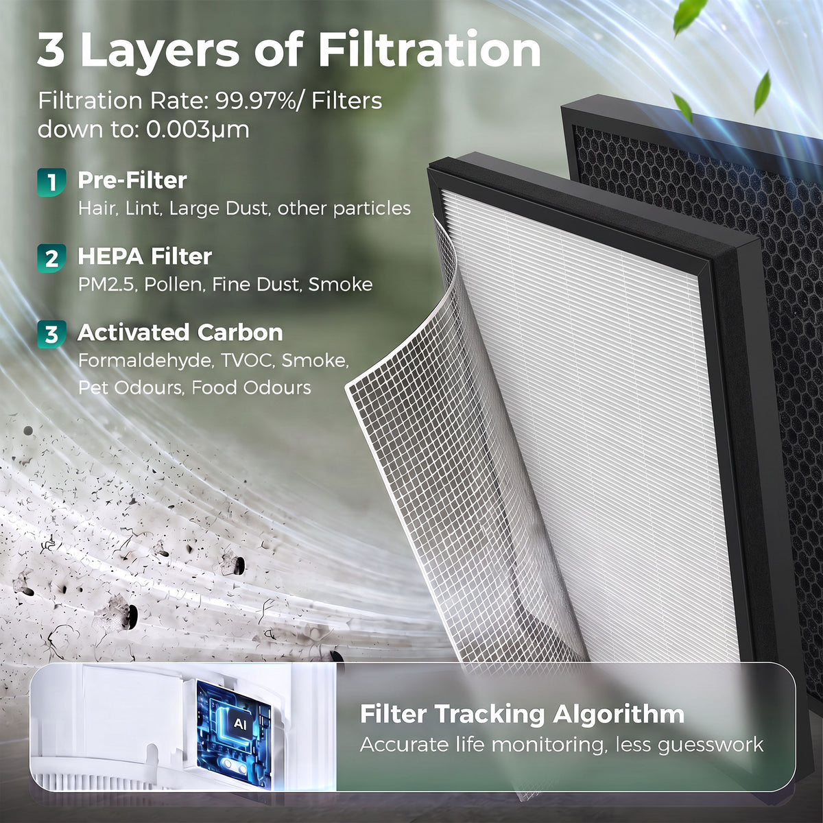 HOMCOM Air Purifier for Home, H13 HEPA Filter, Pet Air Cleaner, Sleep & Auto Mode, 24m², Quiet 28dB, AQI Indicator, 8H Timer