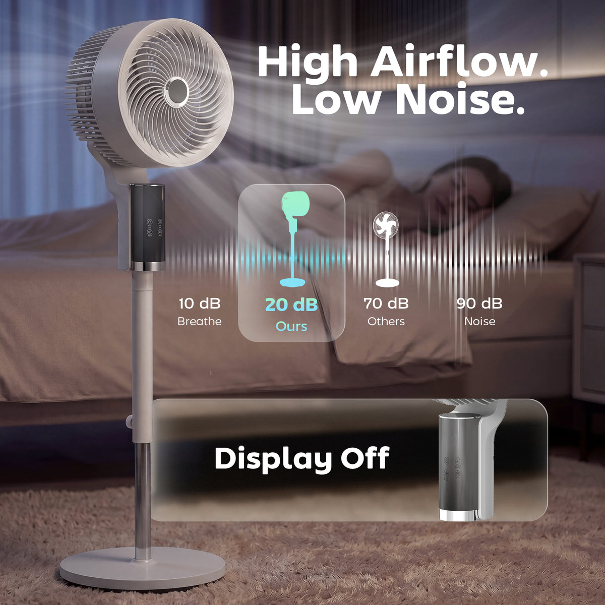 HOMCOM 20 dB Silent Standing Fan in White