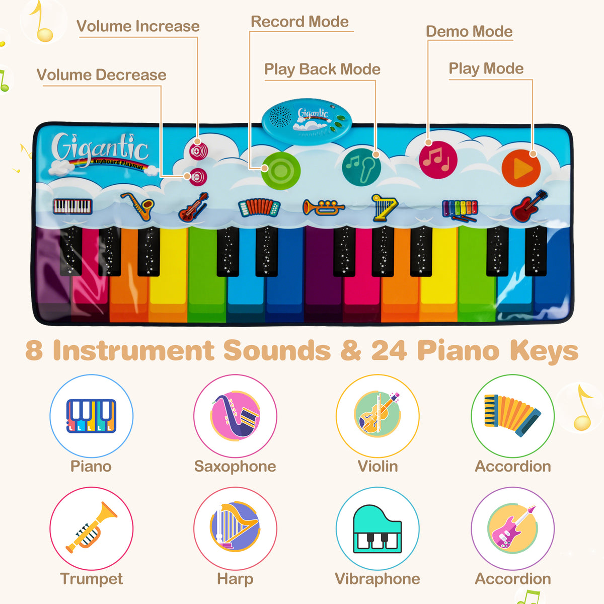 The musical floor mat showing the control panel and icons for eight different instruments
