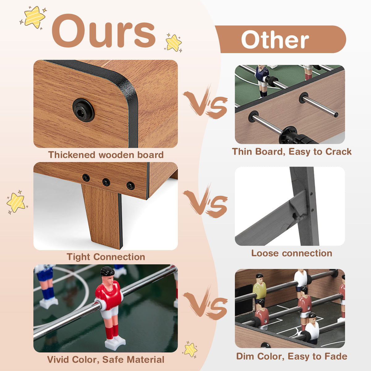 Comparison of the football table's construction versus a competitor's