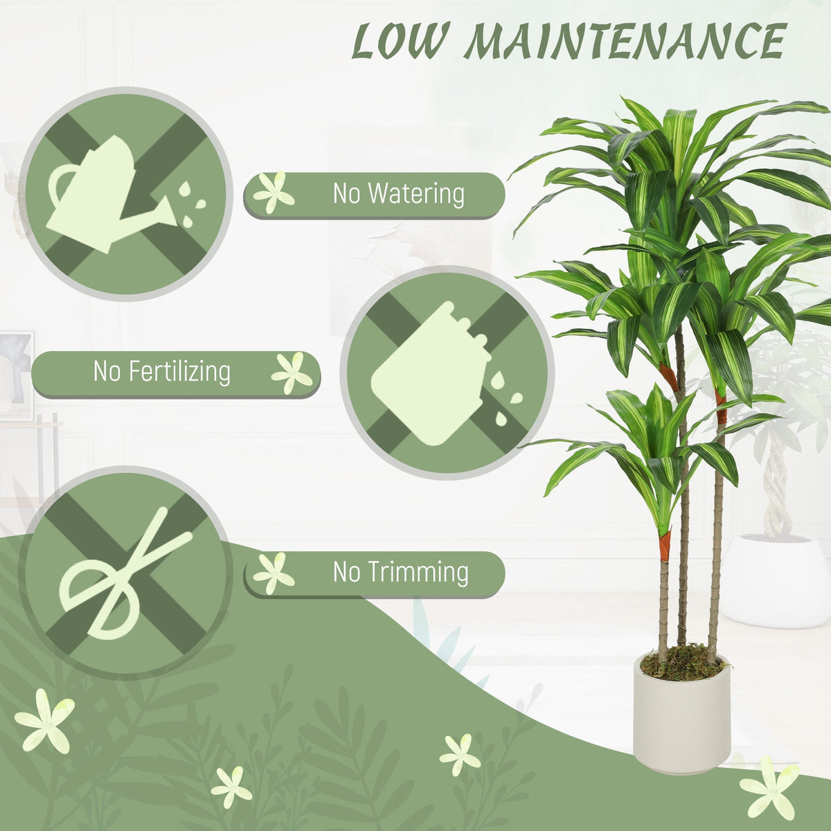 The artificial plant with icons showing no need for watering, fertilising or trimming maintenance