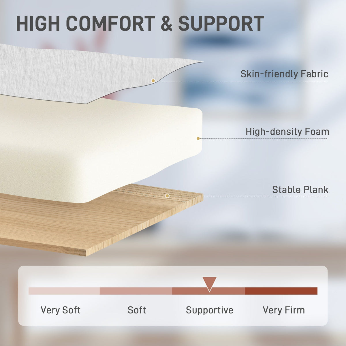 Layers of the cream white faux fur office chair showing fabric and foam