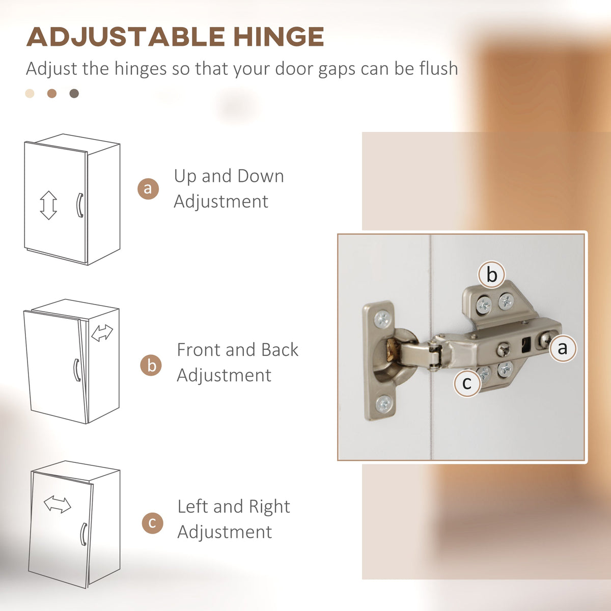 The kitchen furniture hinge adjustment guide with diagrams and labels