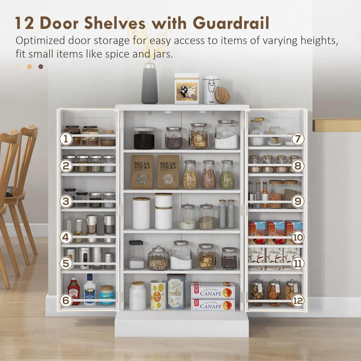 A white kitchen storage unit with numbered shelves, filled with jars and boxes of food items