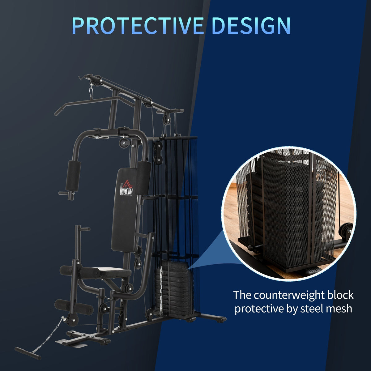 The home gym system with a protective steel mesh covering the weight stack