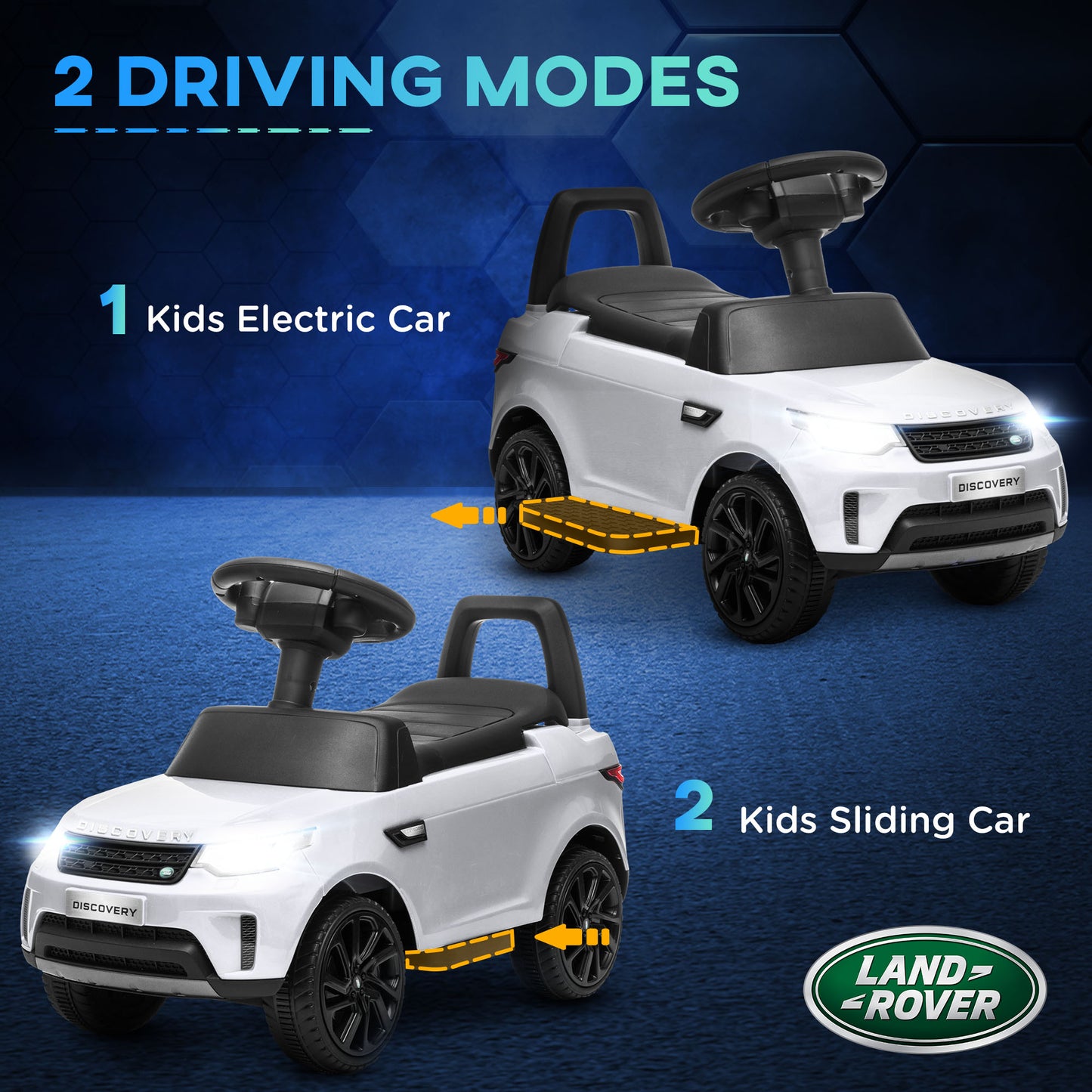 سيارة كهربائية للأطفال 2 في 1 من AIYAPLAY مرخصة من Land Rover بقوة 6 فولت، سيارة منزلقة مع مصابيح أمامية وموسيقى، للأطفال من سن 18 إلى 60 شهرًا، لون أبيض