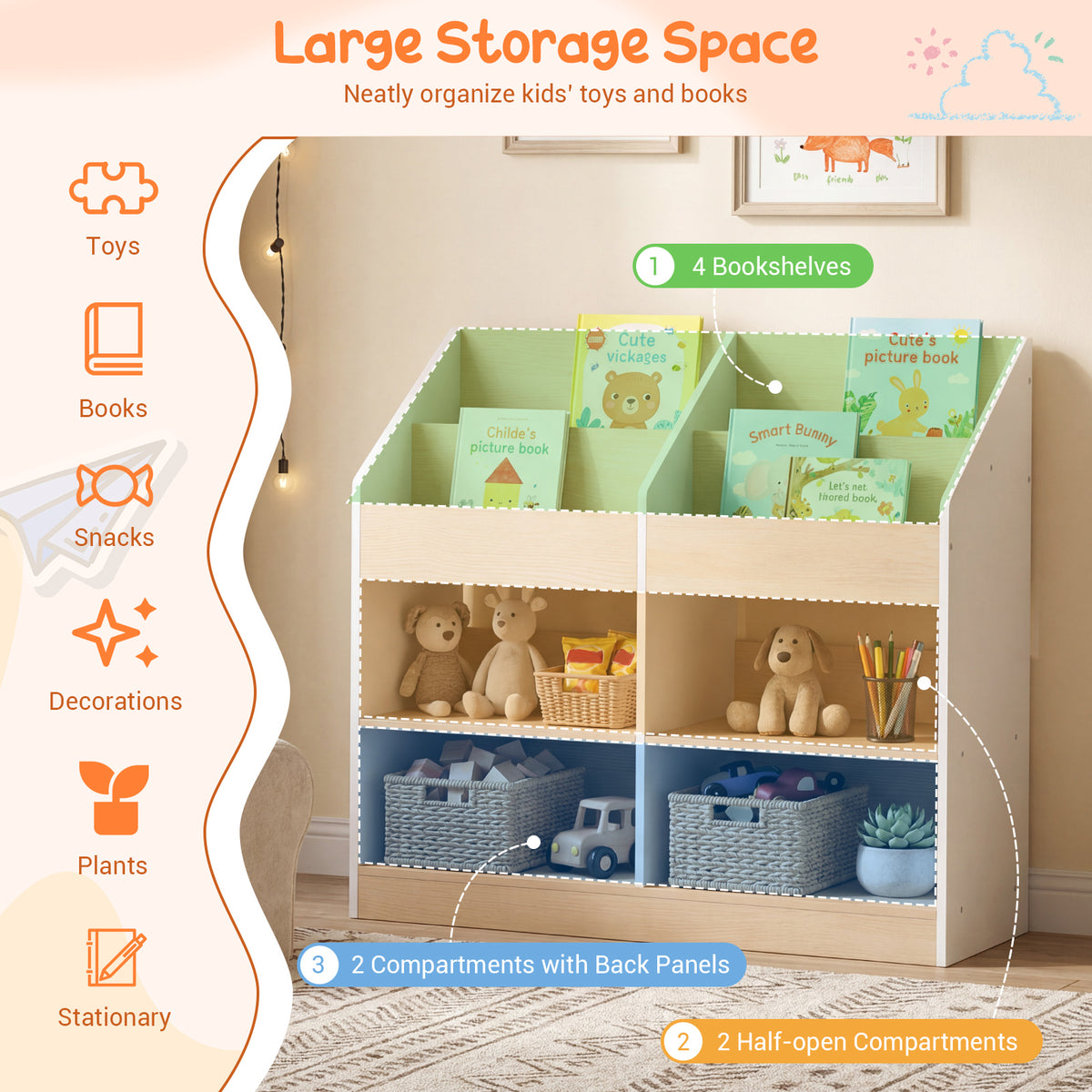 The kids storage unit with labels highlighting the storage compartments and shelves