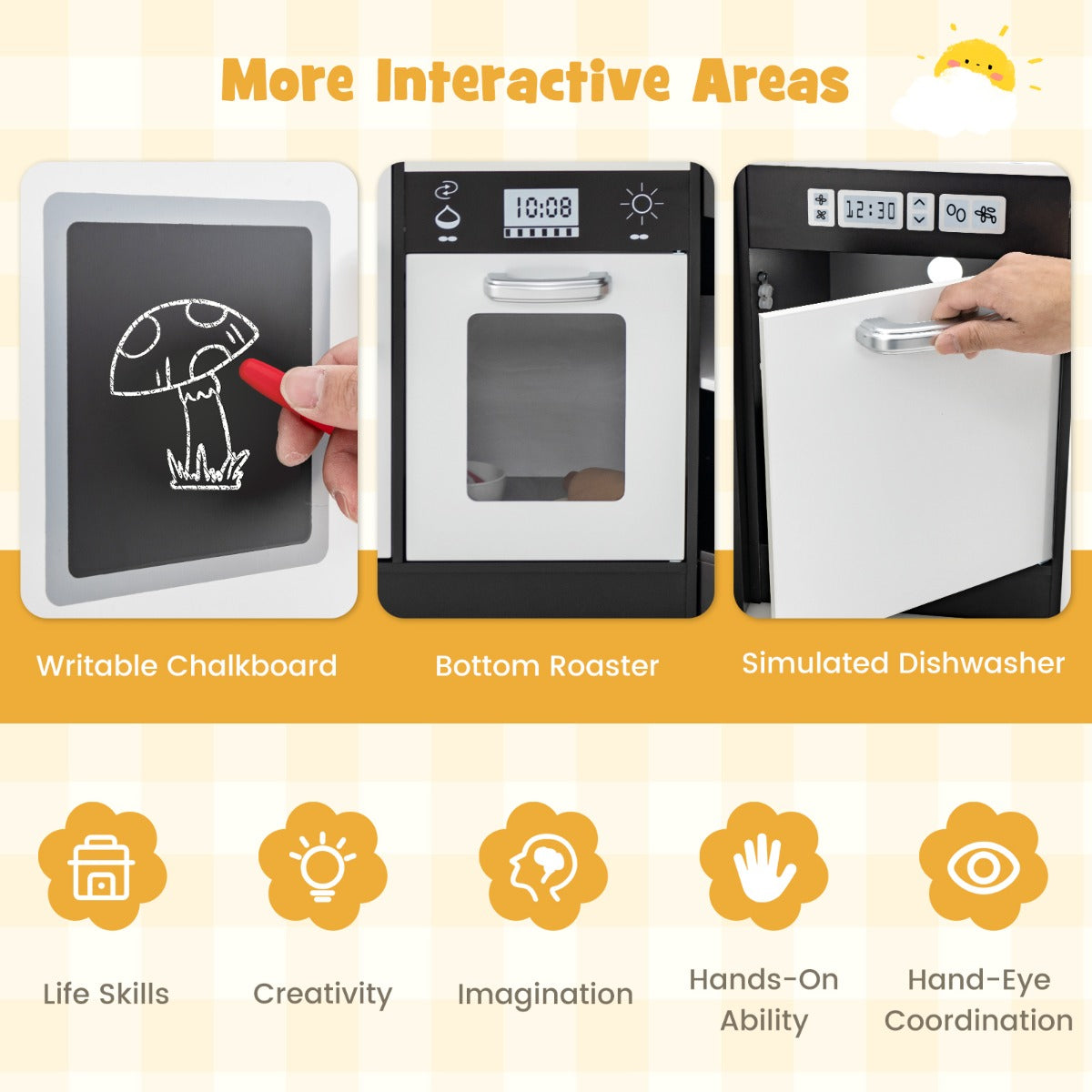 three panels showing the chalkboard oven and dishwasher of the play kitchen set