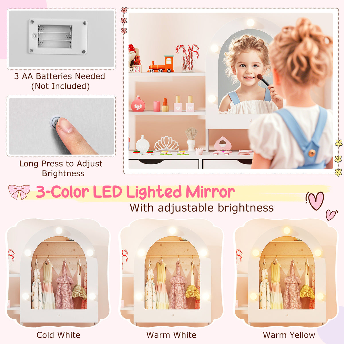 The lighted mirror showing three different colour modes and the battery compartment location