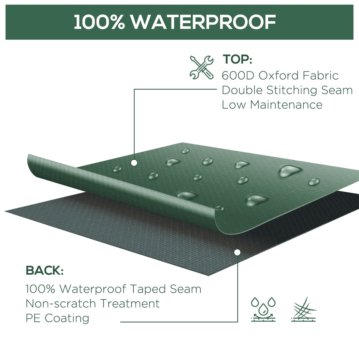 A close-up of the waterproof fabric and taped seams of the furniture cover