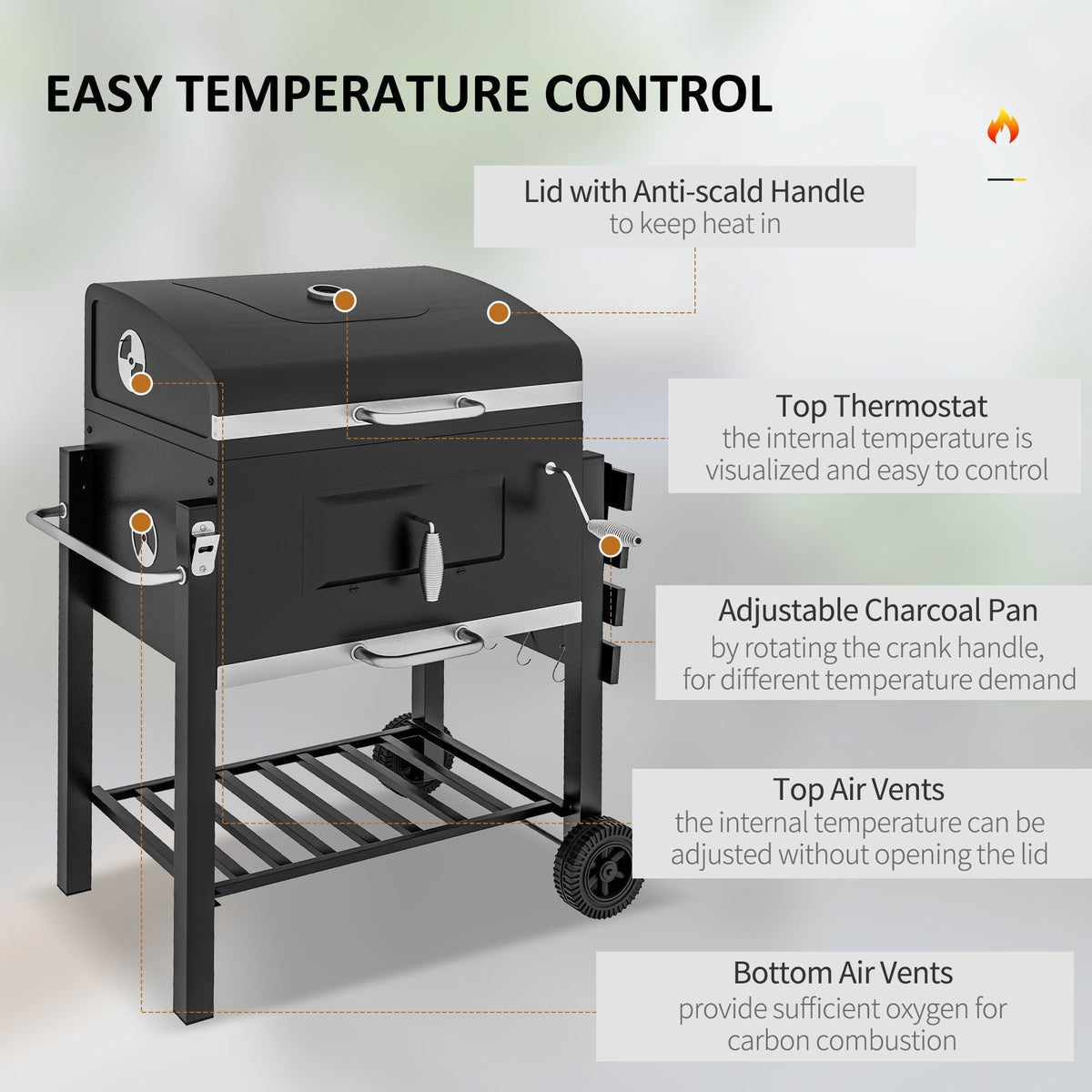 A black charcoal grill with features labelled including temperature control and air vents