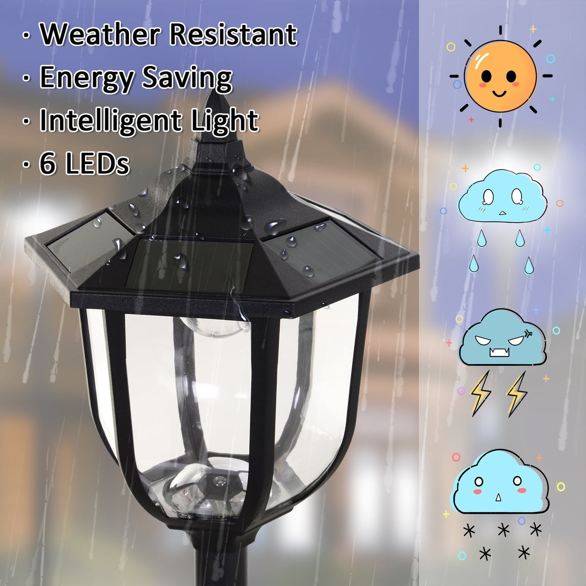 Close-up of the garden lighting lantern showing solar panels and LEDs, with weather icons
