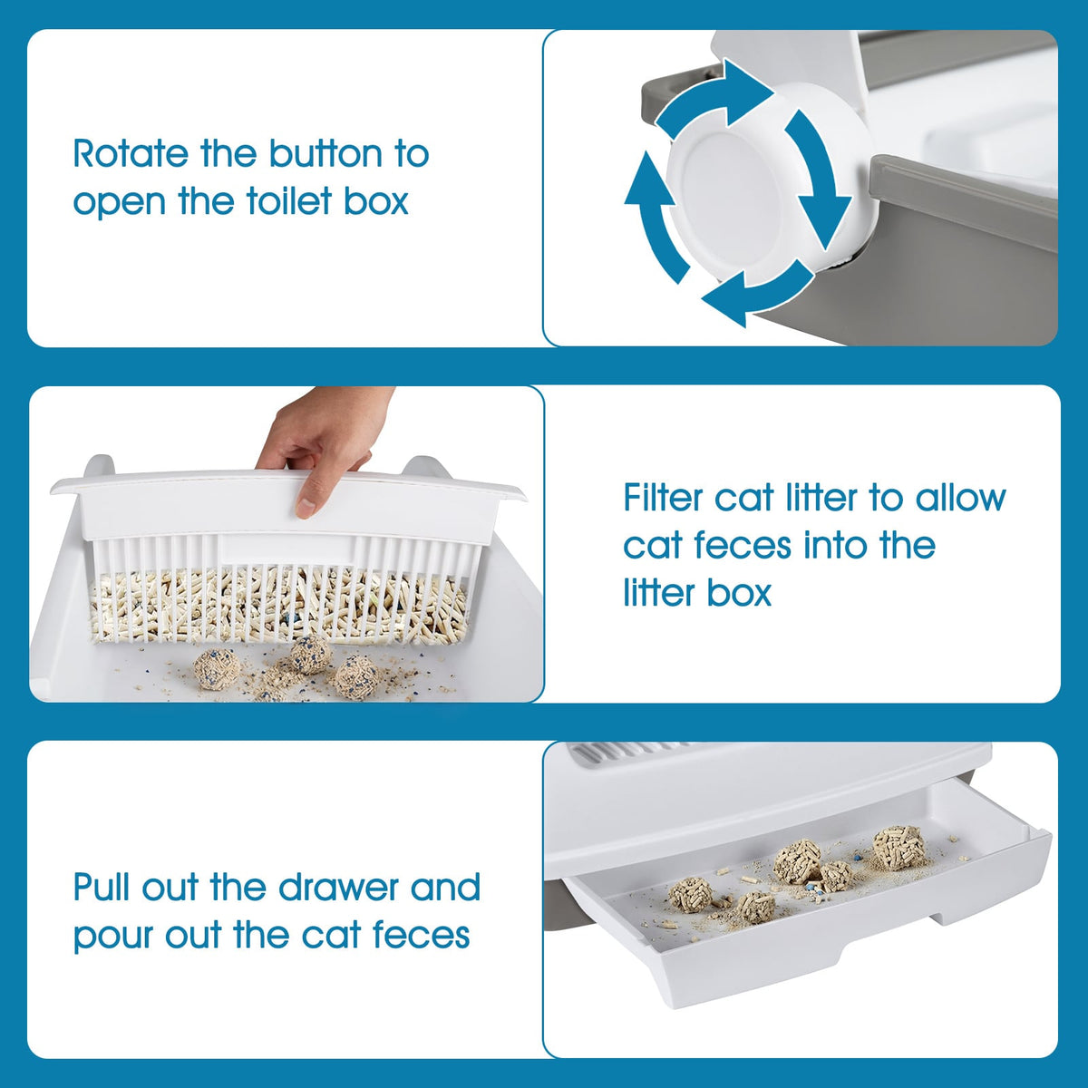 Instructions for the cat toilet showing drawer and filter operation