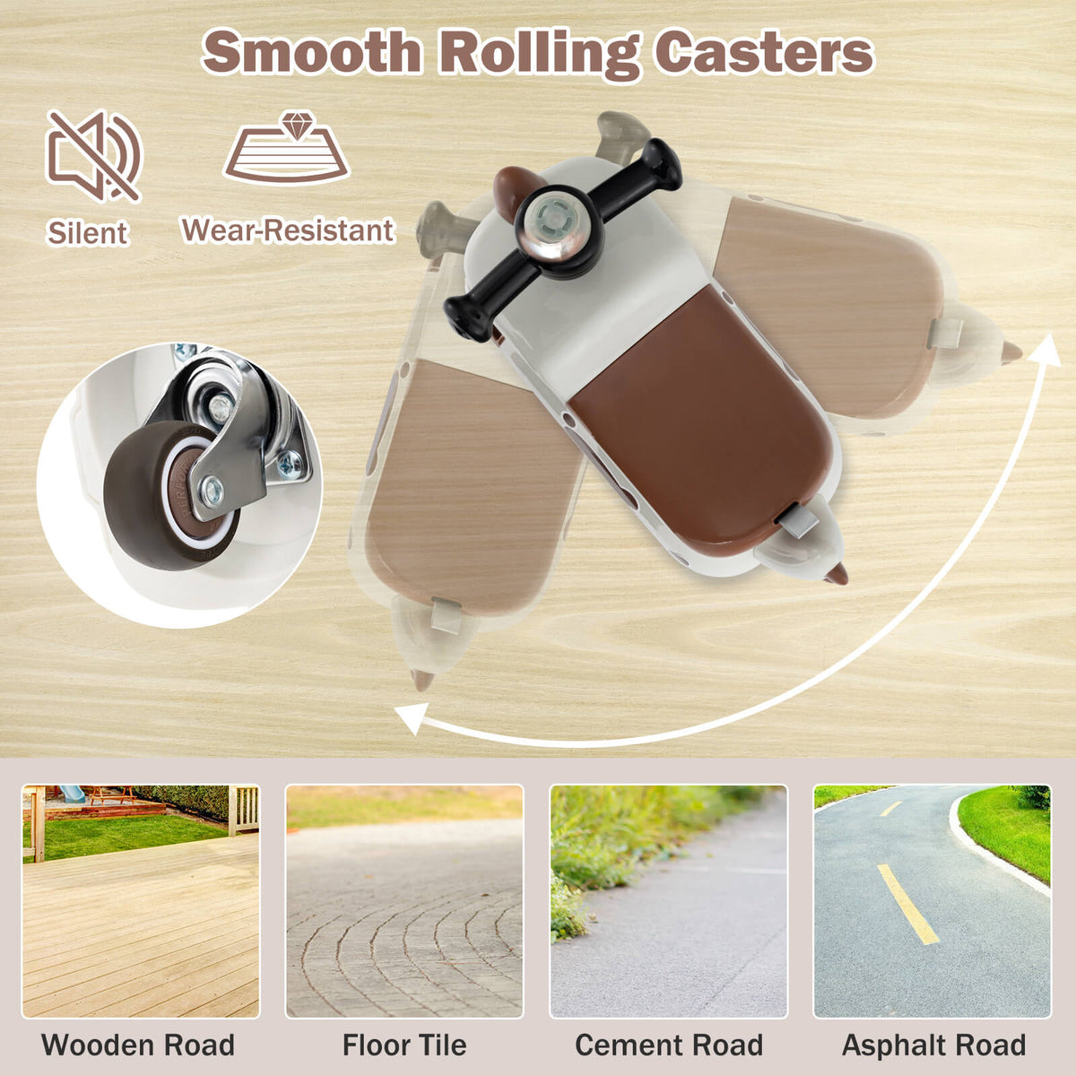 The ride on toy shown from above with close up of the wheels and various ground surfaces