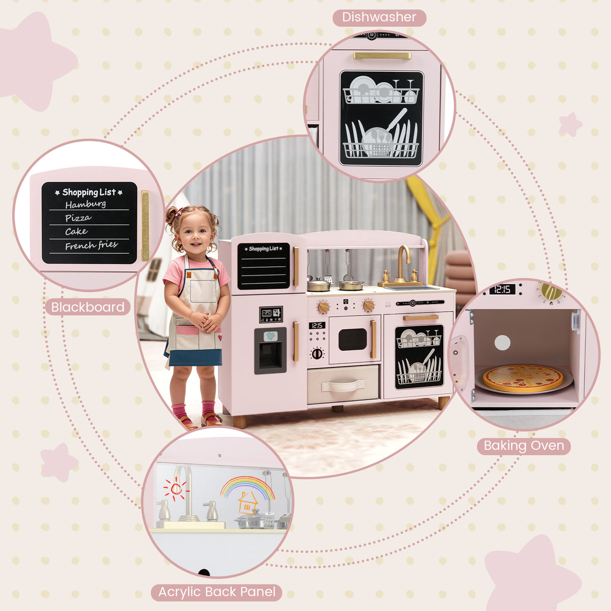 Collage of features of the pink play kitchen set