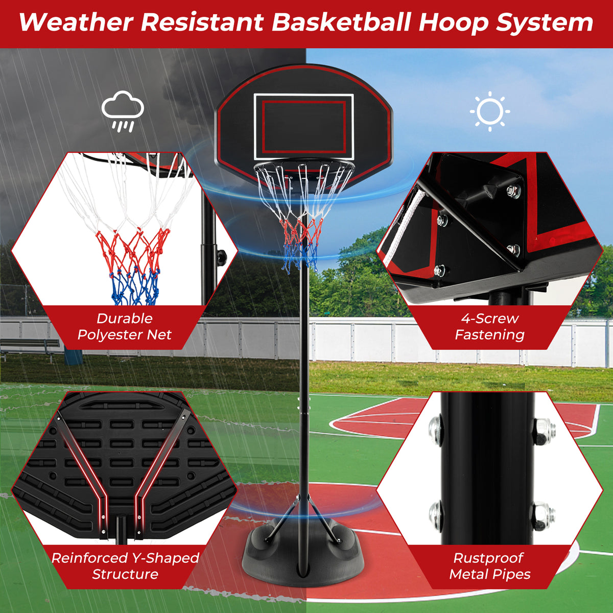 The portable basketball hoop showing net and structure details
