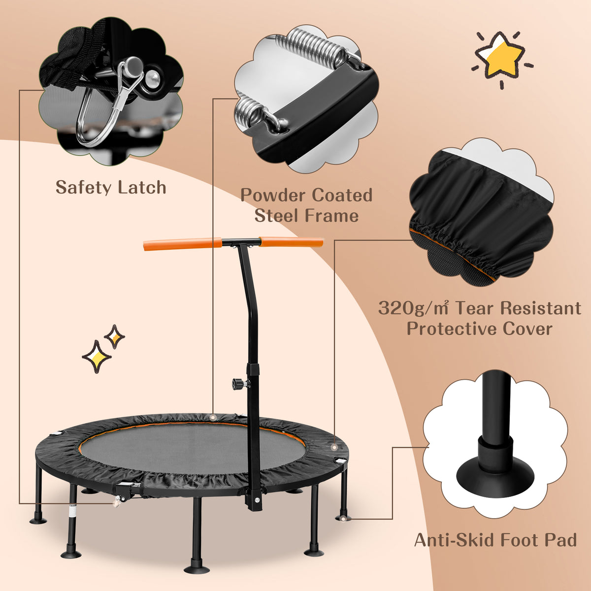 The mini trampoline with close-up callouts of the frame, springs, and foot pads