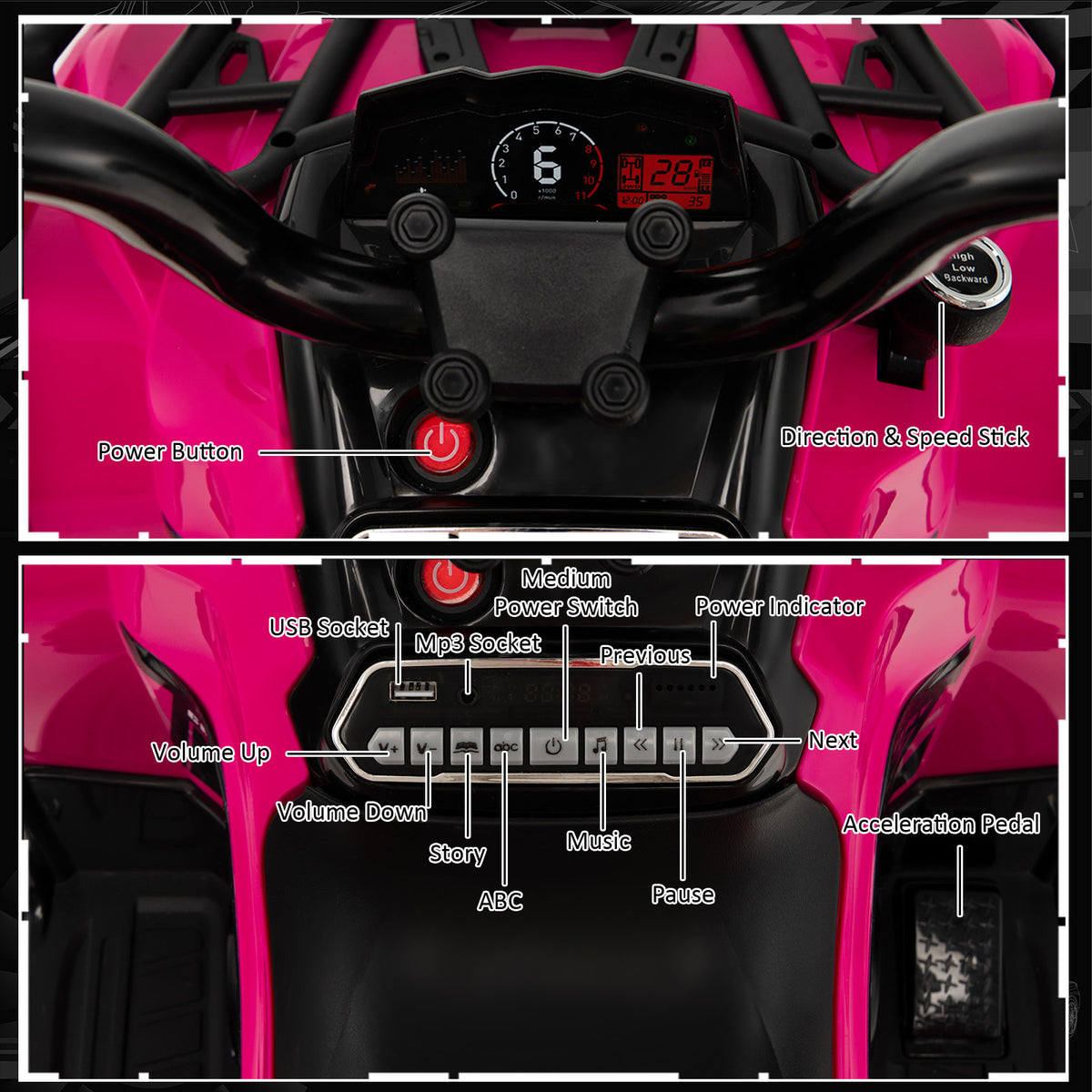 Close up of the kids electric car dashboard showing the power button and music control panel