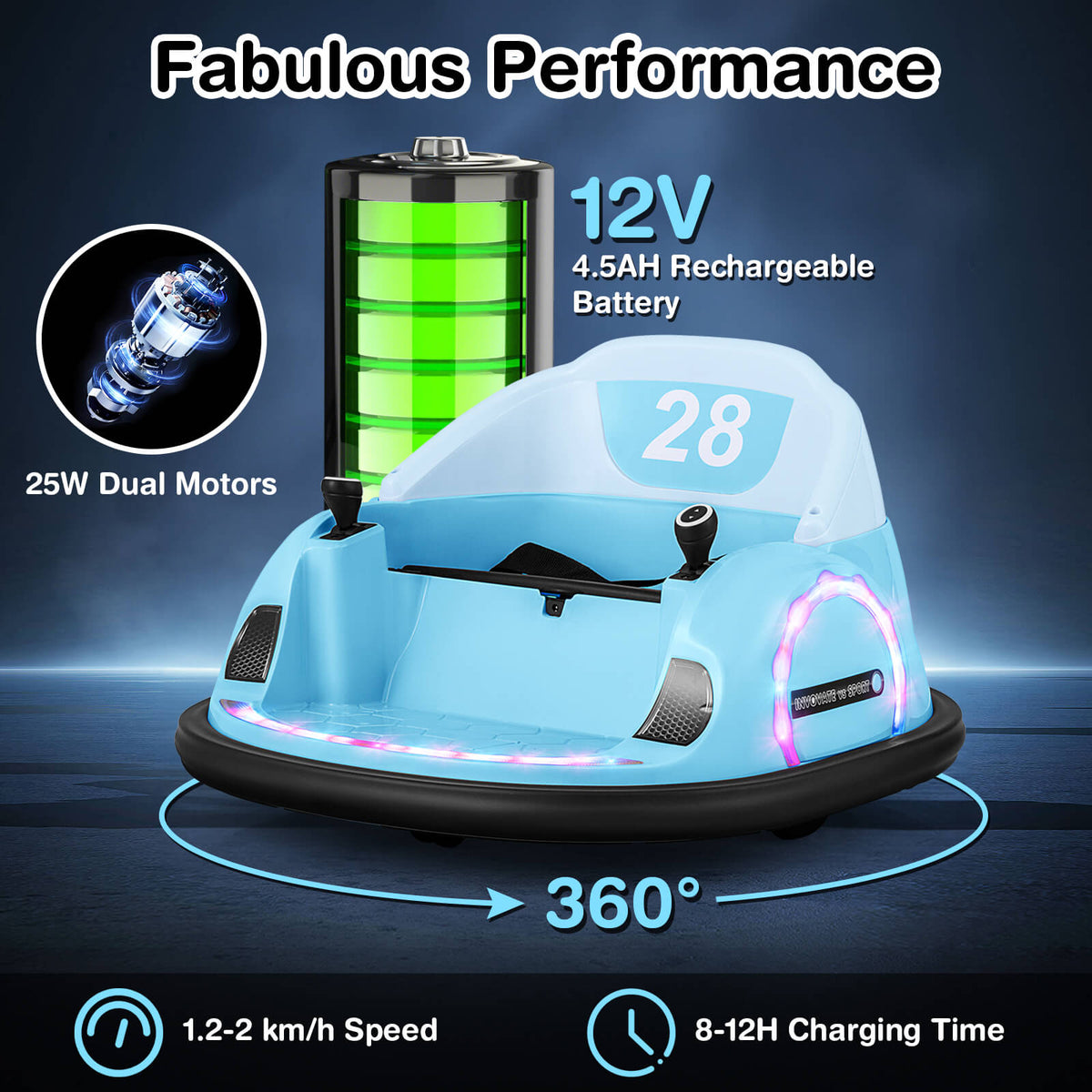 The blue kids electric bumper car showing its performance features
