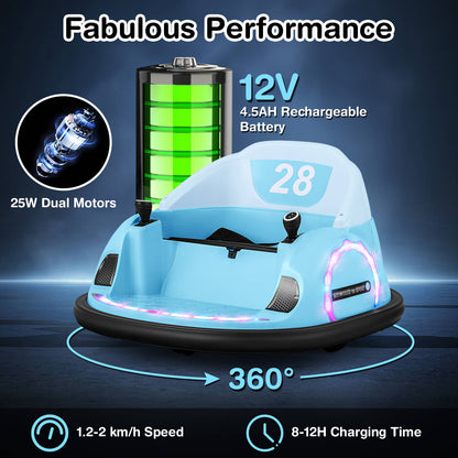 The blue kids electric bumper car showing its performance features