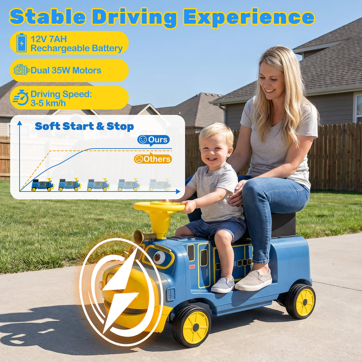 Graphic showing the stable driving experience of the blue Chuggington ride on train