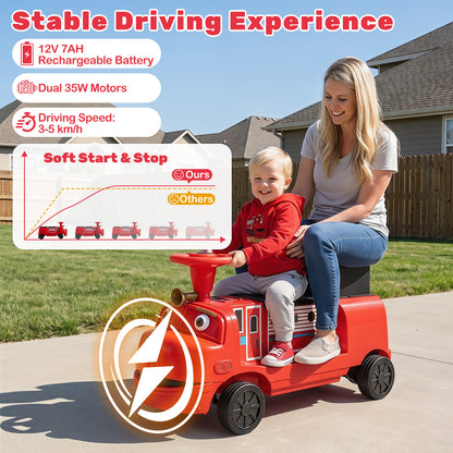 The kids electric train with a graphic overlay showing battery and motor performance details