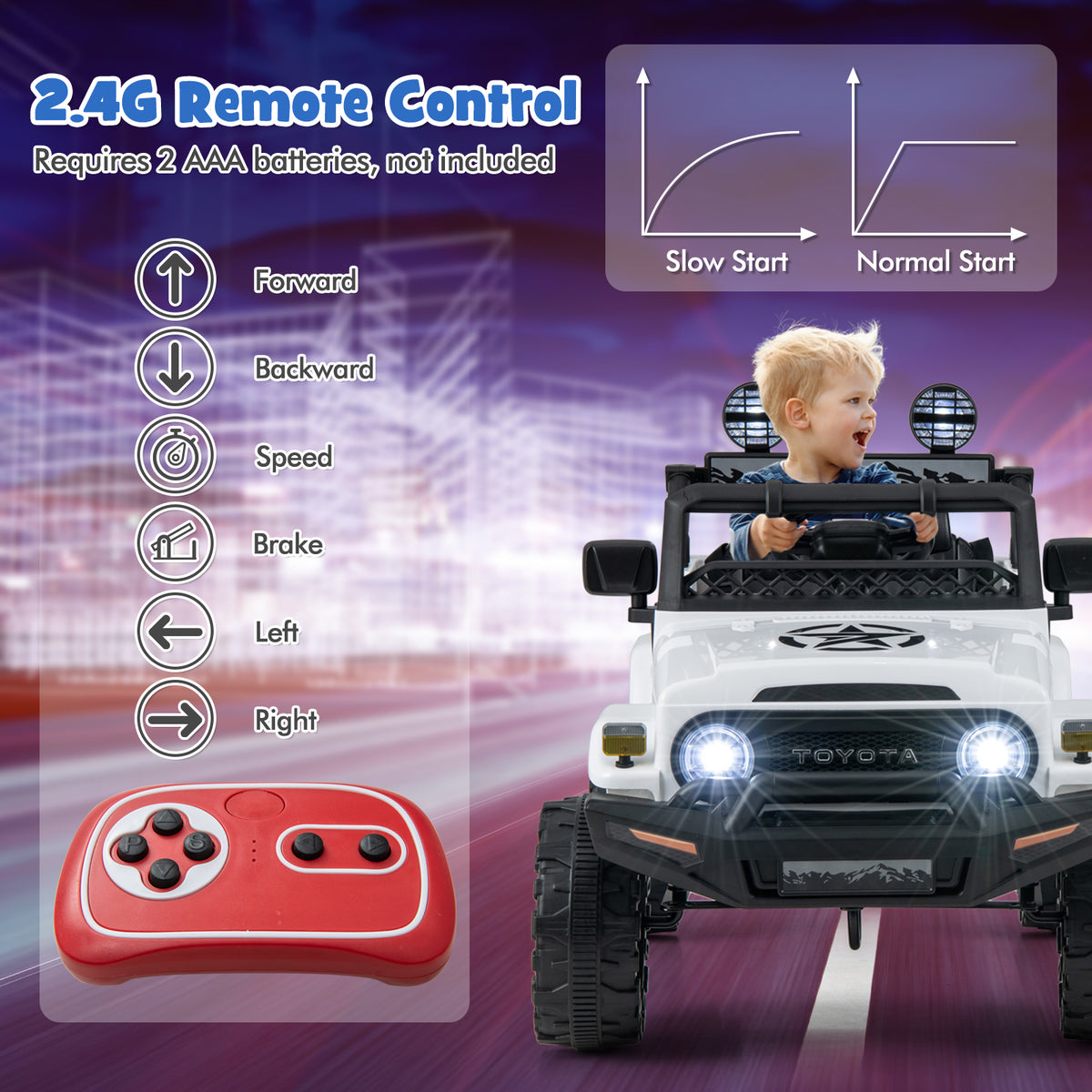 The kids electric car alongside a red remote control and diagrams of control functions