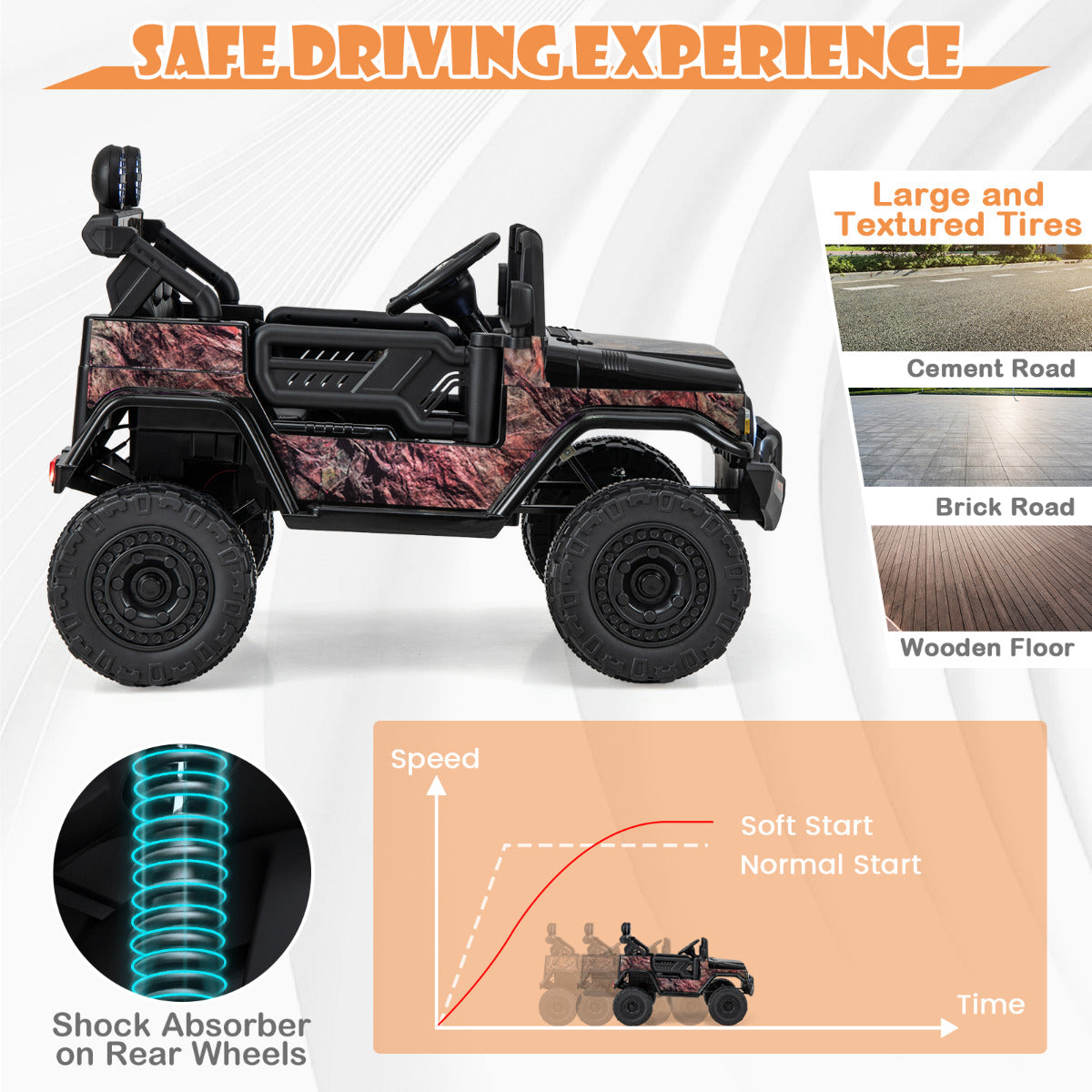 Side view of the electric toy car showing suspension and tire details