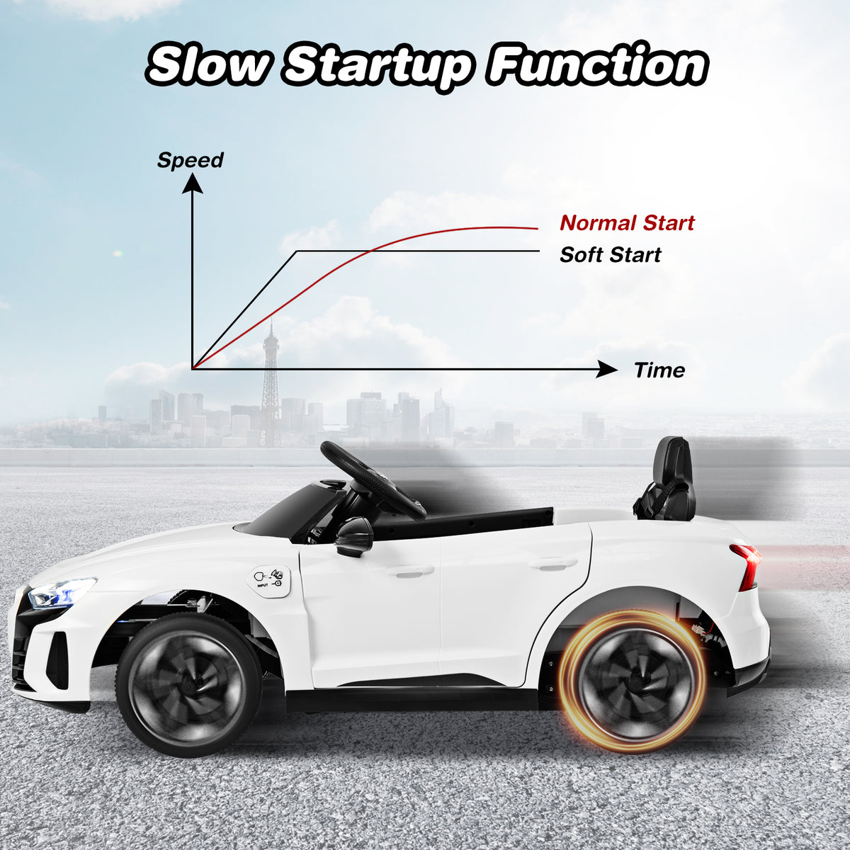 Diagram showing the slow startup function of the kids electric car