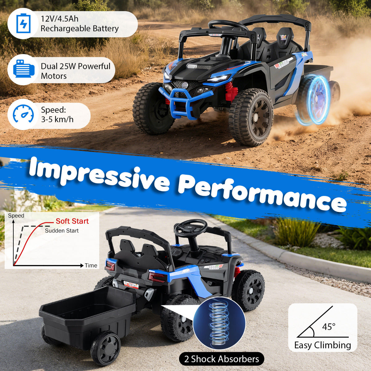 Kids electric tractor with trailer showing performance features