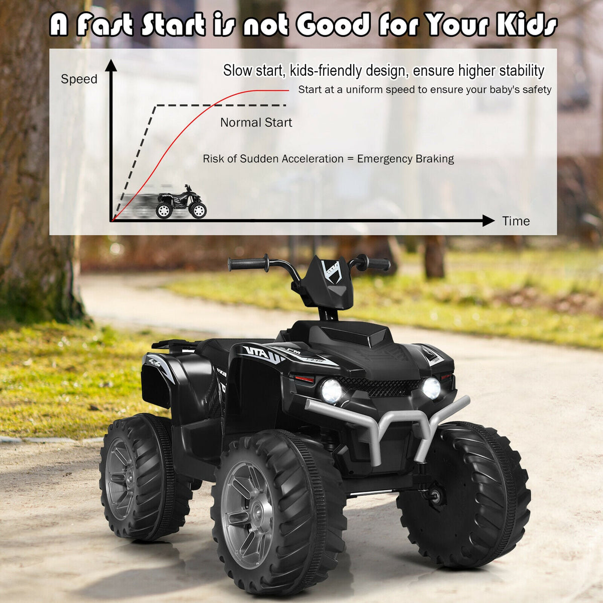 Black electric quad bike with a speed graph overlay