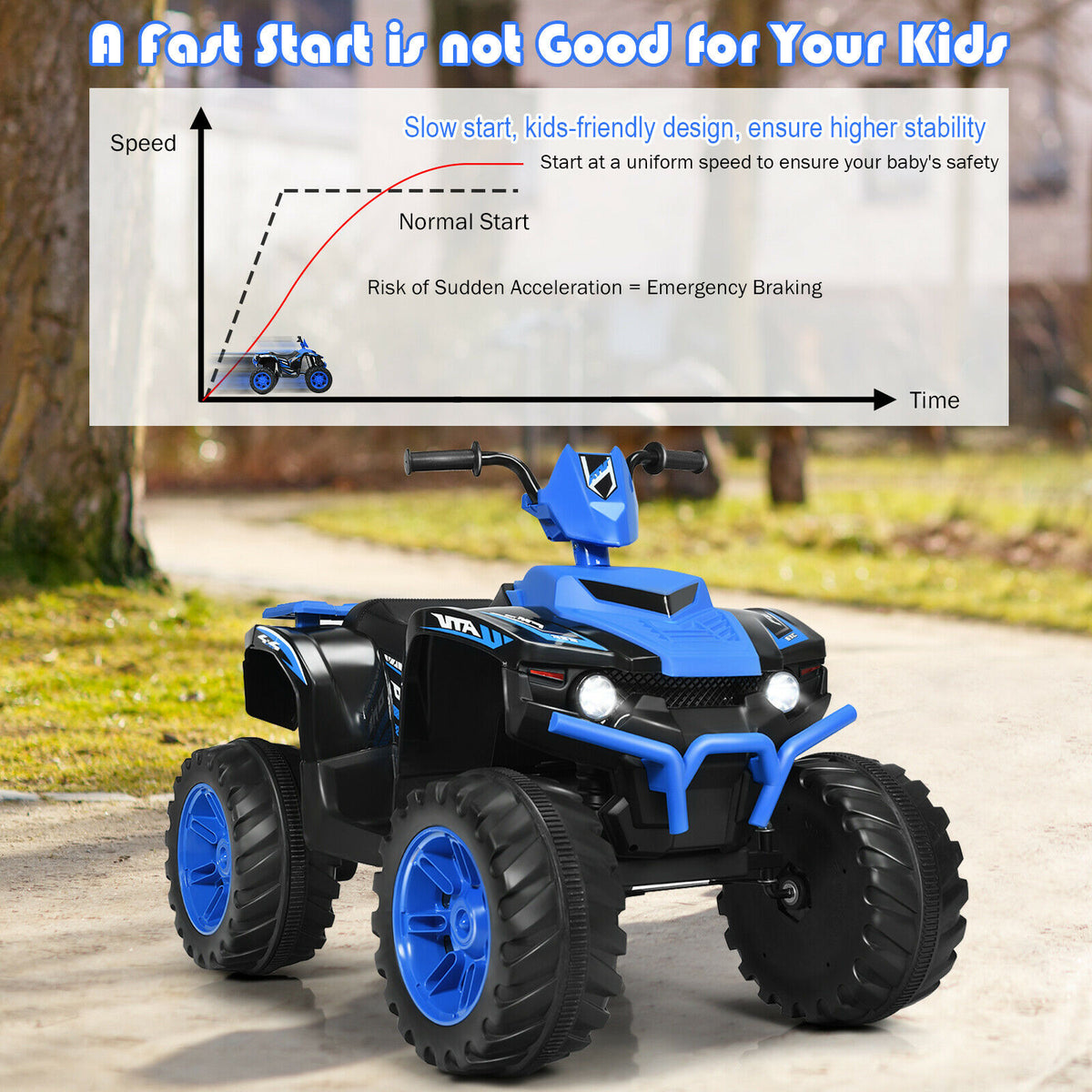 The kids electric quad bike with a graph overlay showing the smooth acceleration speed curve