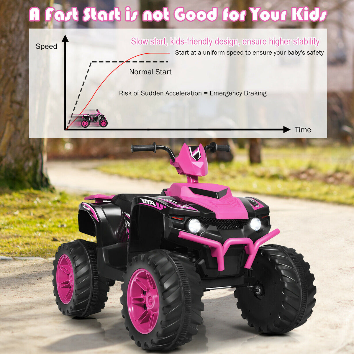 Pink electric quad bike with a graph showing speed acceleration