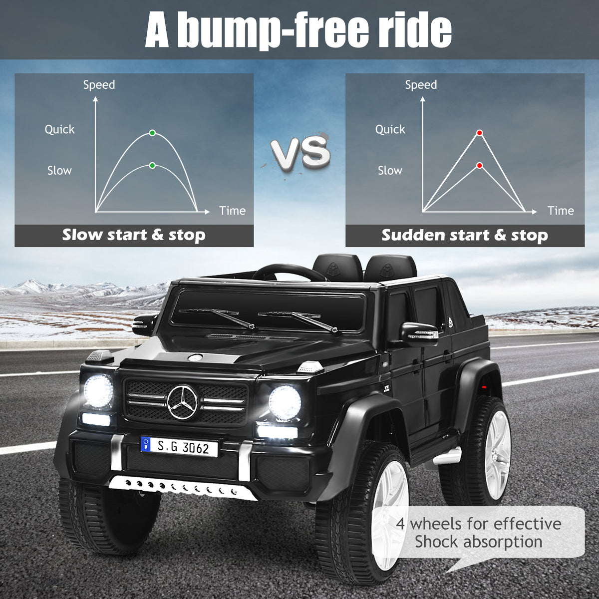 Black electric car showing smooth and sudden start comparison graphics